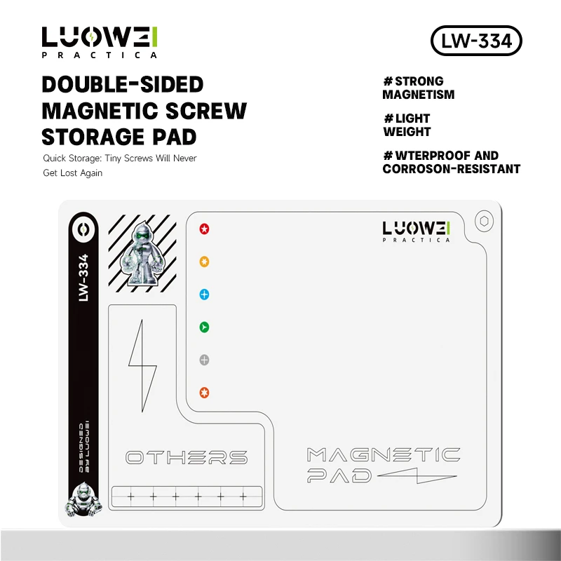 Manta magnetica LuoWei LW-334 16X99cm.